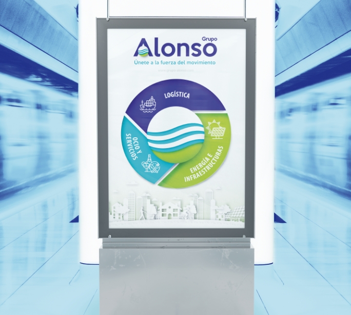 trenes bilboard grupo alonso, nava-forwarding, logistica españa